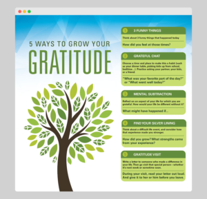 Gratitude in Relationships and Connections